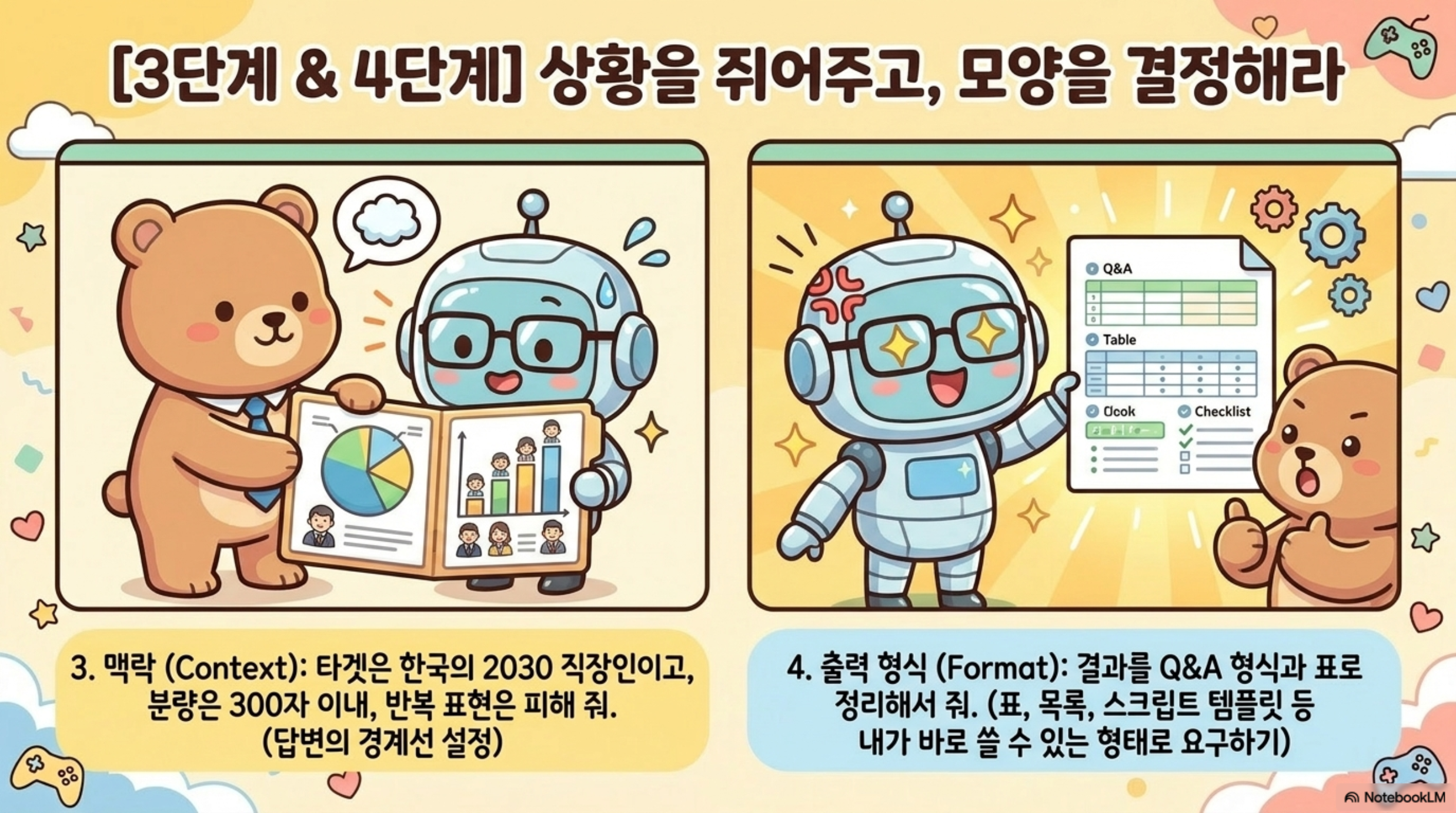 Context·Format 정의