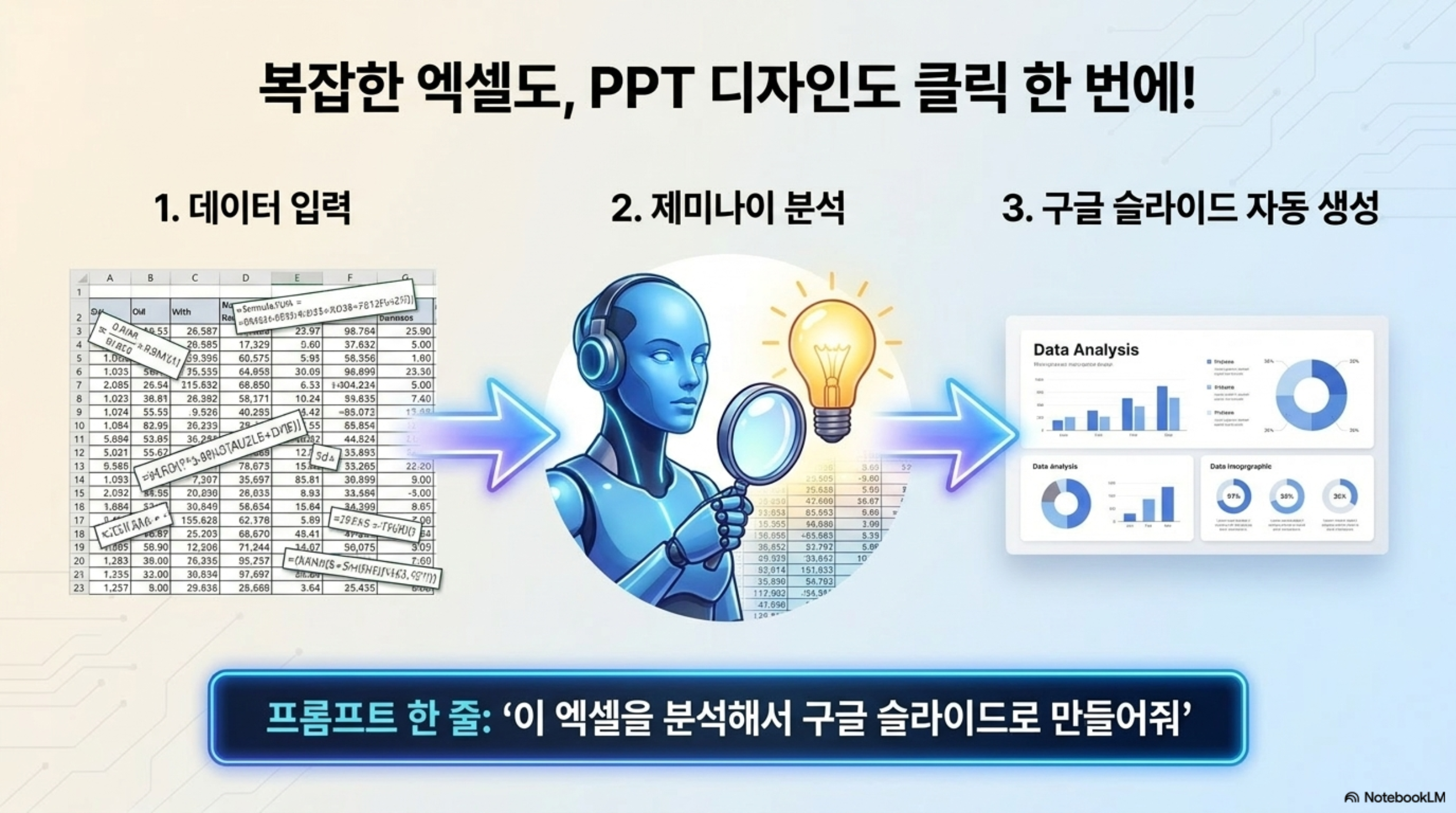 품질 체크리스트 자동 생성